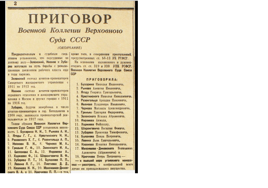 Классификация пеларгоний и пеларгонии из семян