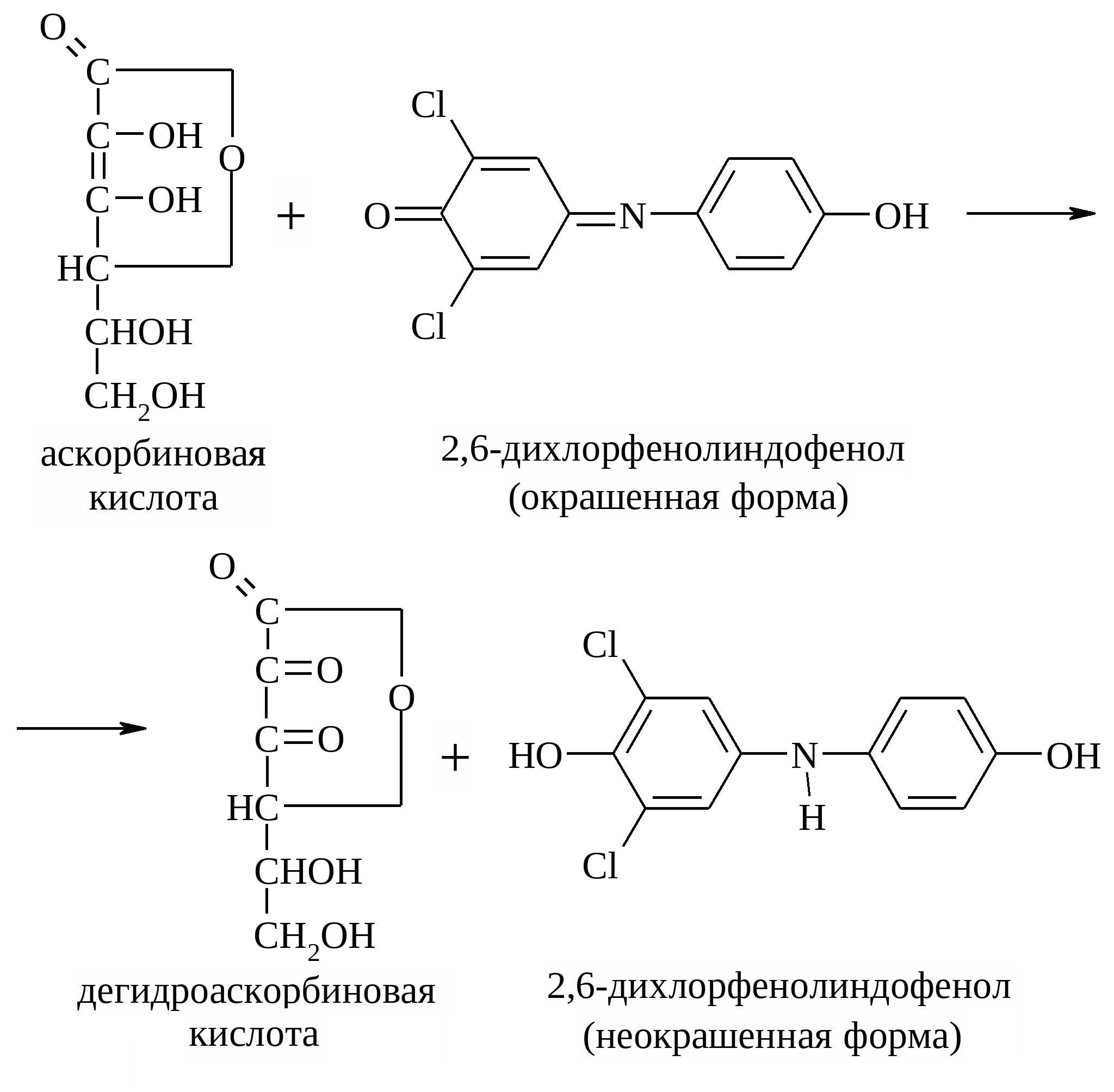 Аскорбиновая кислота 2.6-дихлорфенолиндофенола. 2 6 Дихлорфенолиндофенол реакция с аскорбиновой кислотой. Реактив Тильманса и аскорбиновая кислота. Аскорбиновая кислота с 2.6 дихлорфенолиндофенолятом натрия. Качественные реакции на витамины